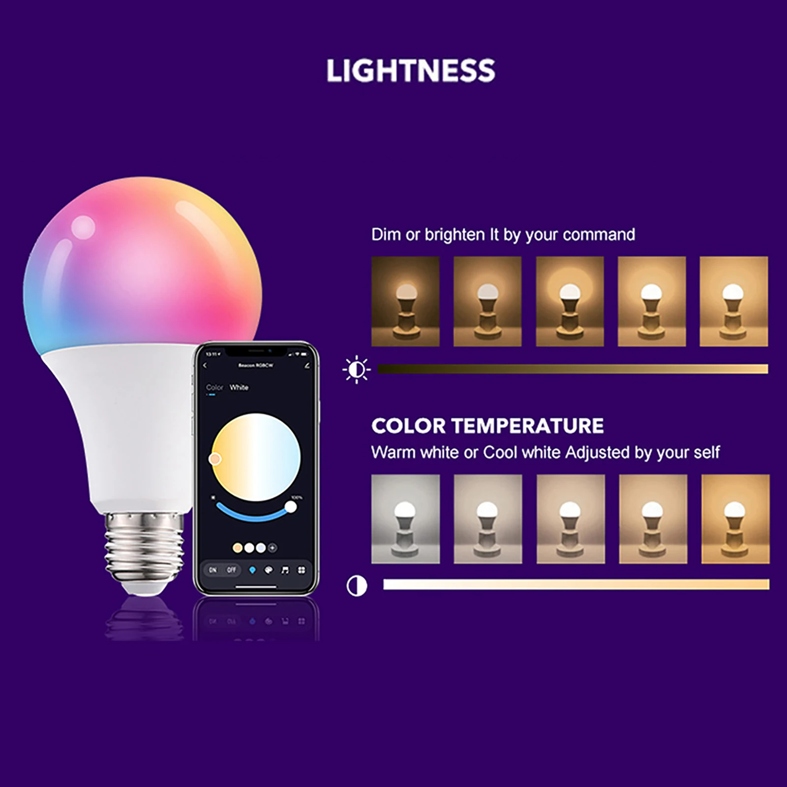 Multi-purpose LED Light Bulb Tuya App & Remote Control High Brightness Lamps Work With Compatible For Alexa Home