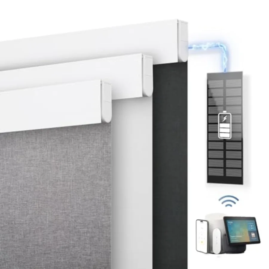 Motorized Blinds with Remote control, Custom out Smart Blinds [with Cover], Electric Blinds with Complimentary Solar Panel, Cor