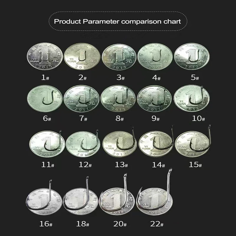 Gorąca wyprzedaż 50 szt. 100 szt. Haczyki wędkarskie jednokrągła powłoka wysokowęglowa karpia kolczasto-haczyk wędkarski narzędzie połowowe