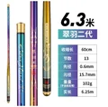 B6              6.3M