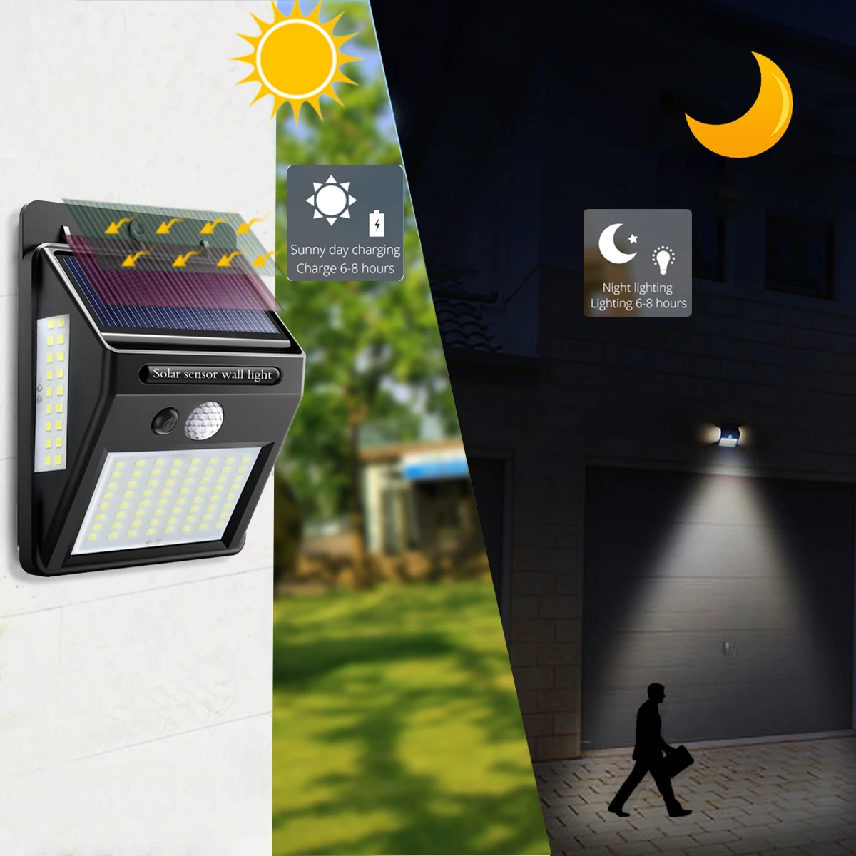 LED  Outdoor Waterproof  Lamp PIR Motion Sensor Solar Powered Sunlight Street Light Garden Decoration Emergency