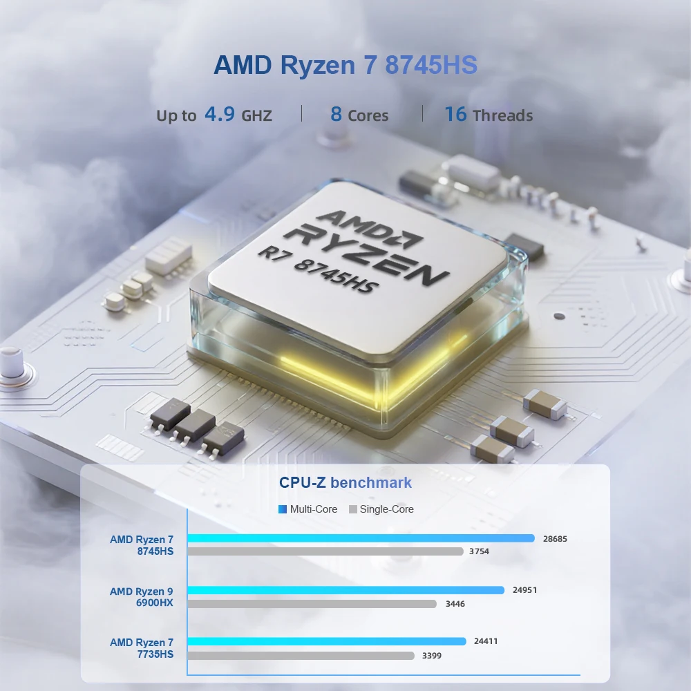 チャトリーミニPC R7 8745HS ゲーミングデスクトップパソコン WiFi 6/Bluetooth 5.2/HDMI/USB 4搭載
