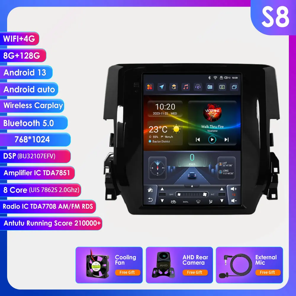 S8 add AHDC2