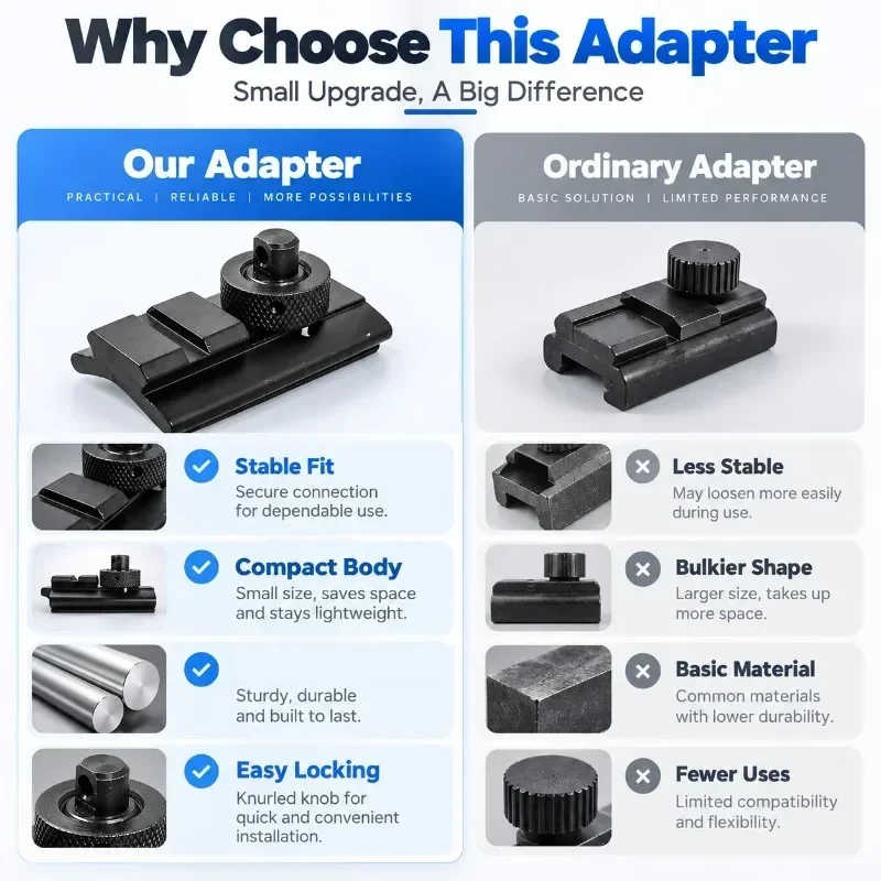 Tripod Adapter Connection Bracket 20mm Track Mount Connector Outdoor Portable Equipment Parts