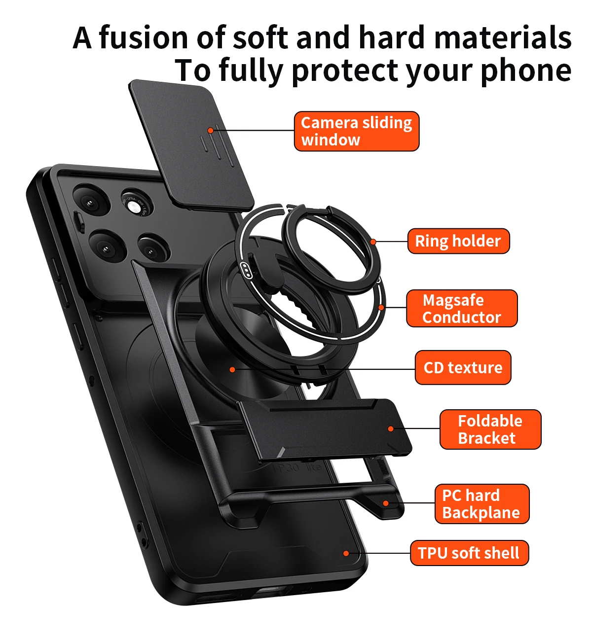 Für Motorola G86 Hülle Moto G86 Power Cover Moto G56 Hüllen Magsafe Magnetische Klapphalterung Militärische Panzerung Kameraschutz-Abdeckung – Detail 6