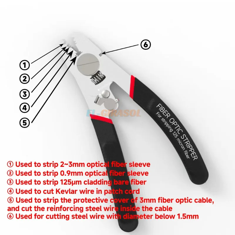 Stainless Steel Multifunctional Fiber Optic Stripper Hand Tool Wiping Stripping for Bare Fiber Drop Cable Kevlar