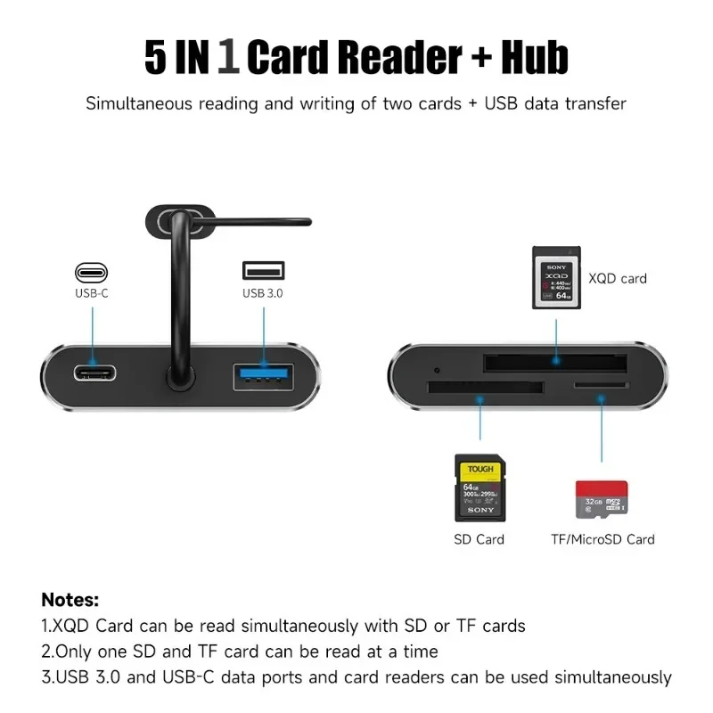 USB 3.0 Memory Card Reader 5 in1 USB USB-C to TF SD XQD Card Reader Adapter for iPhone 15 Pro/Max MacBook Pro/Air