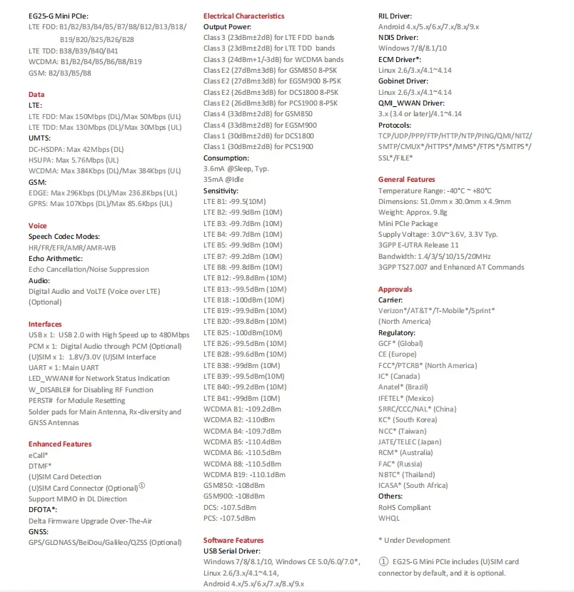 EG25-G Mini PCIe EG25GGB-MINIPCIE-S 4G LTE CAT4 Module for Communication & Networking