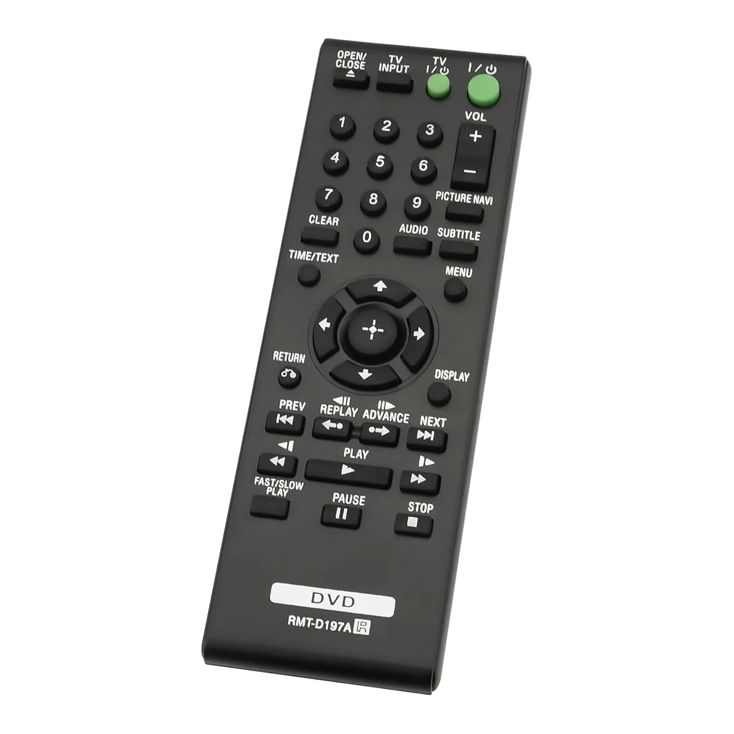 Replace Remote Cont…