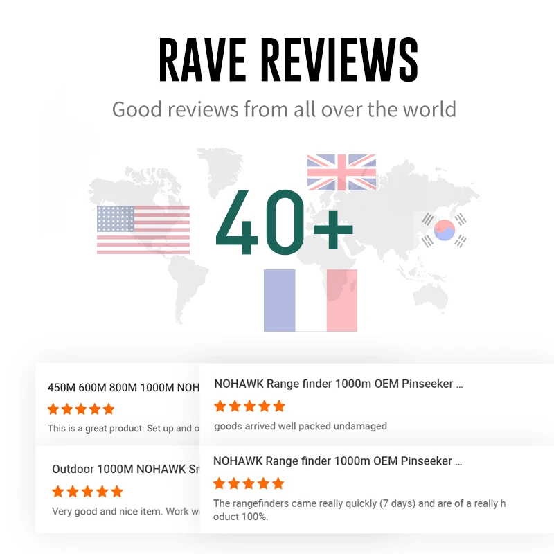 800 متر رائجة البيع يده OEM ODM تلسكوب مخصص نطاق Rangefinder جولف الصيد الليزر المدى مكتشف الصيد
