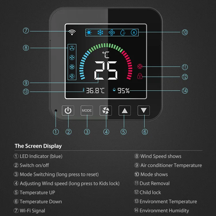 Tuya Smart WiFi IR Air Conditioner Thermostat AC Remote Controller Smart Life App with Temperature Sensor Via Alexa Google Home