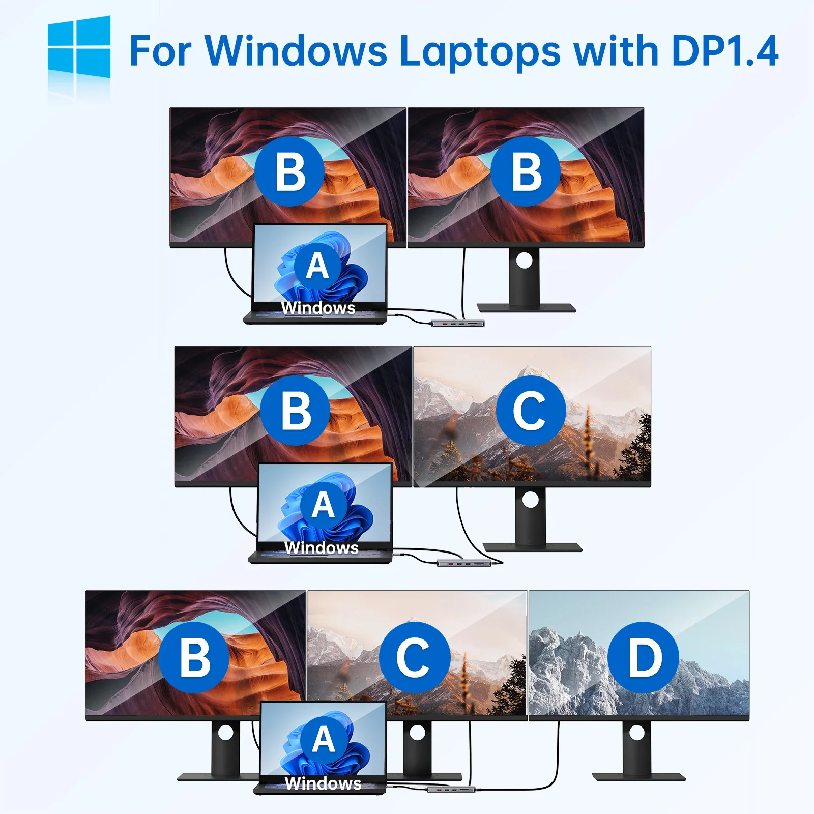 MOKiN USB C HUB 4K60 هرتز نوع C إلى HDMI 4K DP 3 USB 3.1 جيجابت إيثرنت PD100W محطة إرساء لجهاز MacBook Pro Air M2 M1 usb hub