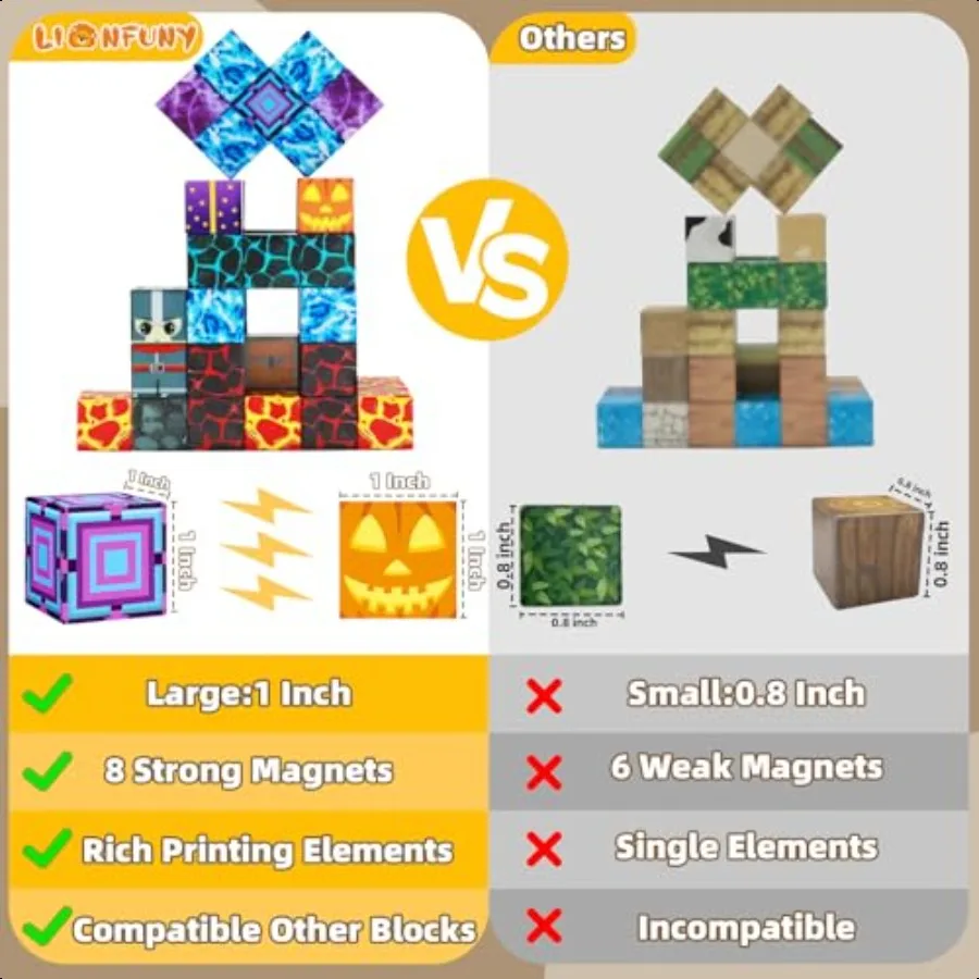Bloques magnéticos 100 Uds. Bloques de construcción magnéticos bloques magnéticos construyen juguetes de apilamiento mundial 3D juguetes educativos sensoriales STEM regalos S