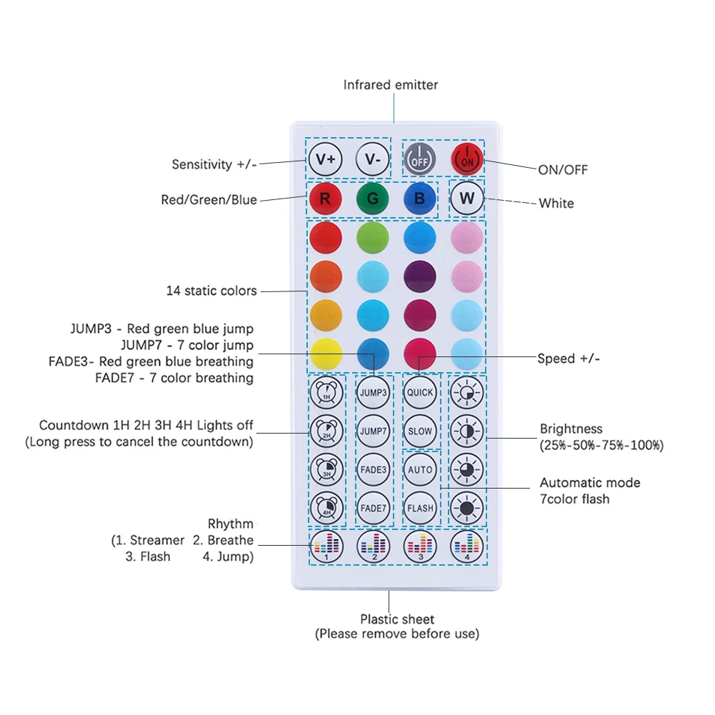 Controller LED compatibile con Bluetooth Music Sync Controller LED RGB telecomando IR a 24/44 tasti per strisce RGB 12V 5050 3528 5630