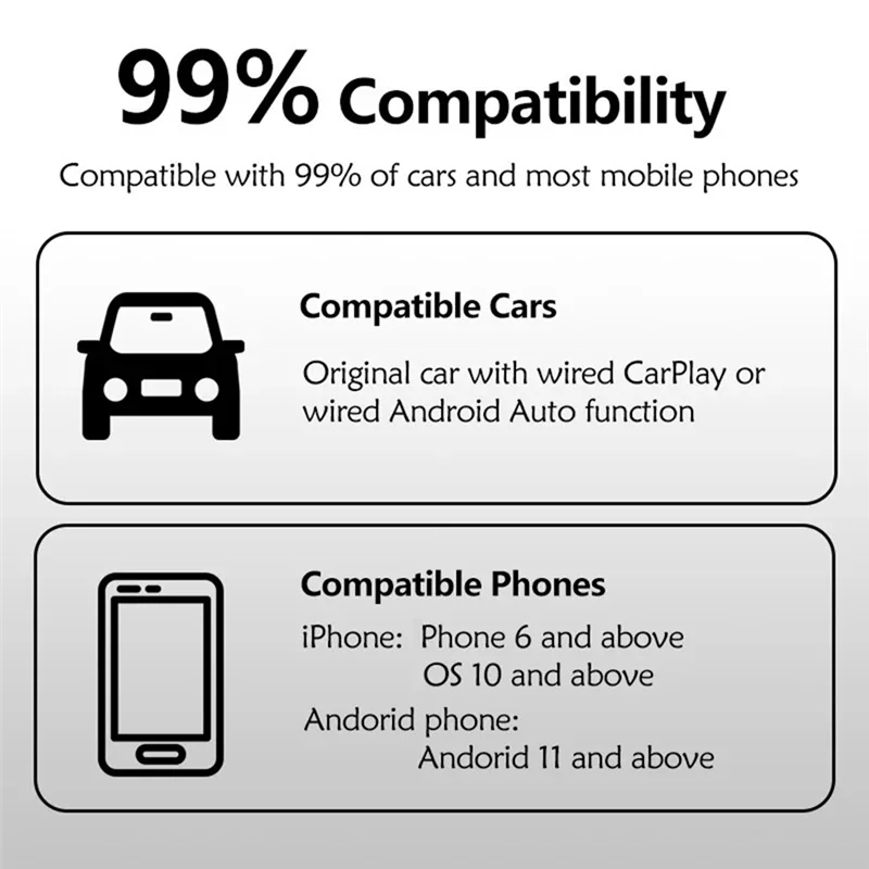 

2 In 1 Wireless Carplay Adapter USB Dongle Wired Android Auto AI Box Car Media Player Adapter Bluetooth Auto Connect