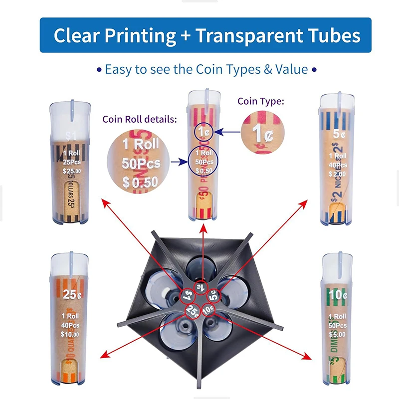 Coin Bank Coin Organizer Counter Machine With 5 In 1 Coin Sorter Tube Wrappers Holder Efficient Change Counter Bank For Coins