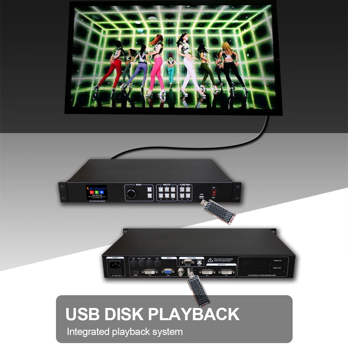 Mvp300 USB Led تأجير الفيديو استخدام الجدار الجلاد المعالج دعم Linsn Ts802d Nova Msd300 نظام لمرحلة علامات الإعلان Led