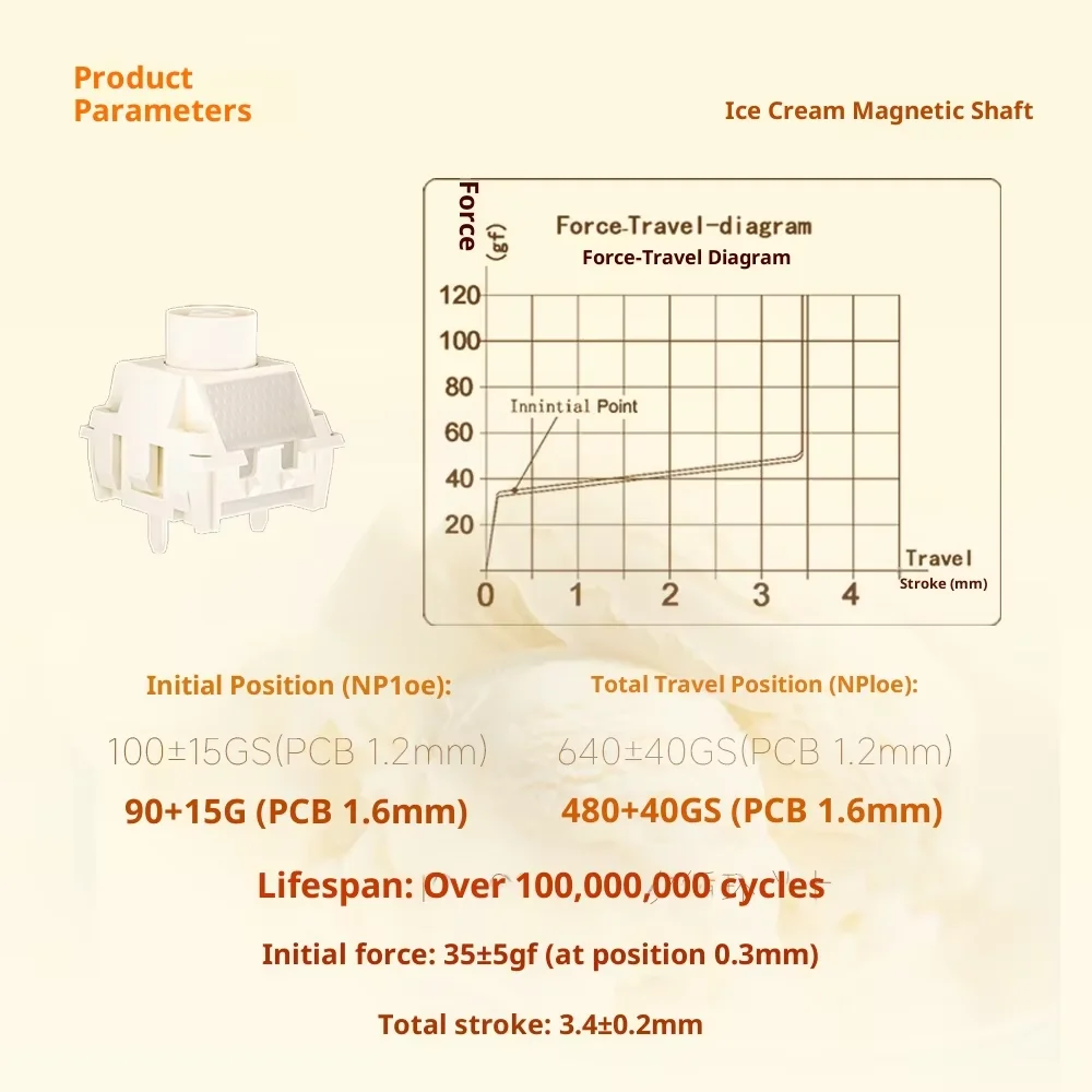 Kailh sorvete interruptor magnético linear pom 35gf teclado magnético mecânico n52h rgb 0.001mm lubrificação fina para kit de jogos
