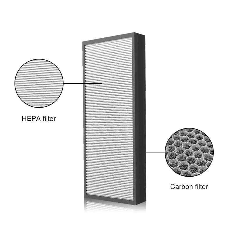 A341 HEPA & Carbon Composite Filter for BONECO Air Purifier P340 Replacement HEPA & Carbon Composite filter 397*217*38mm