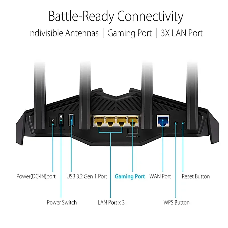 ASUS RT-AX82U Dual Band WiFi 6 Game Router Game Port Mobile Mode Aura RGB AiProtection Pro Secure Instant Protection VPN