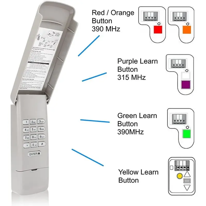 Keypad Keyless Entry System For 878MAX Garage Door Opener Remote Control For 878MAX 877LM 376LM 377LM 976LM 977LM-Y41A