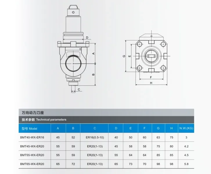 POWER WELL Live Tooling Machine Tools Accessories BMT40 BMT45 BMT55 Tool Holders