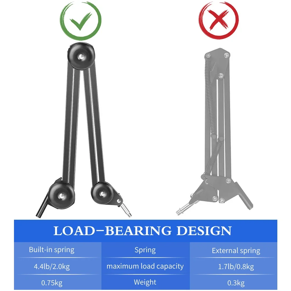 Upgrade Foldable Stand And Stage For Industrial Video Microscope PCB Quality Inspection Telephone Repair Welding