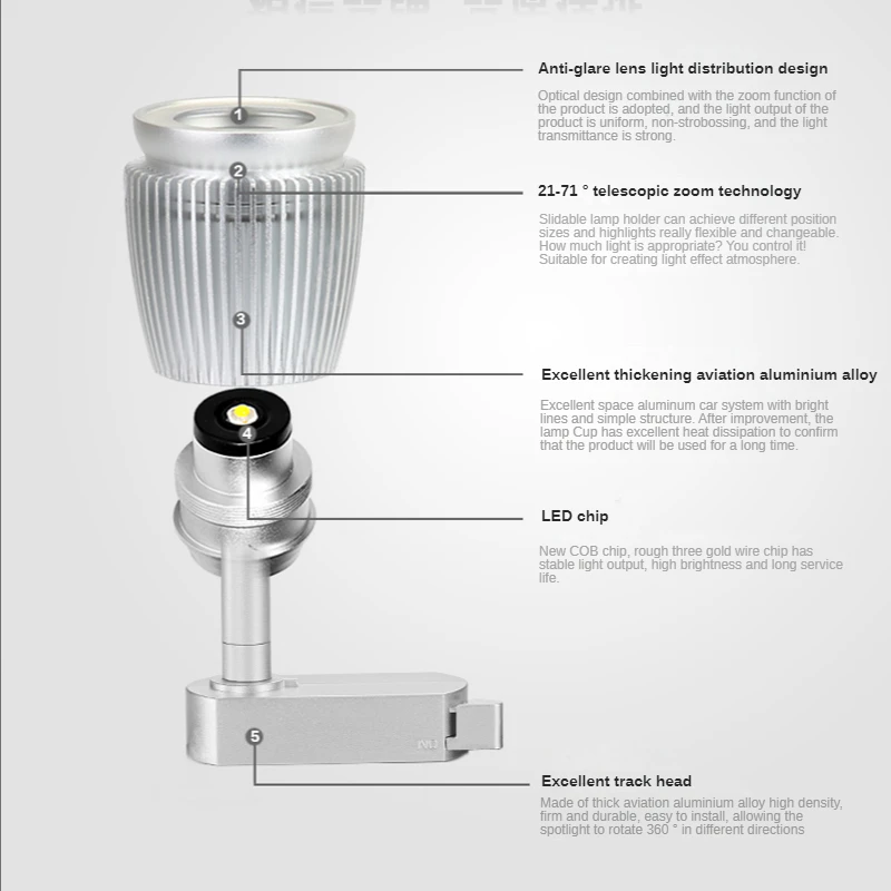 Led نظام تعليق في السقف المسار الأضواء غرفة المعيشة متجر حائط الخلفية مقهى الجو التجاري الإضاءة التكبير الأضواء