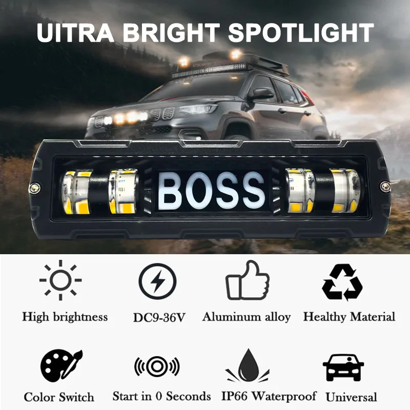 Rectangl Led Work Light Bar  Spotlight 28W Work Light Headlight For SUV Truck Off Road Night Driving Light Car Led Lamp