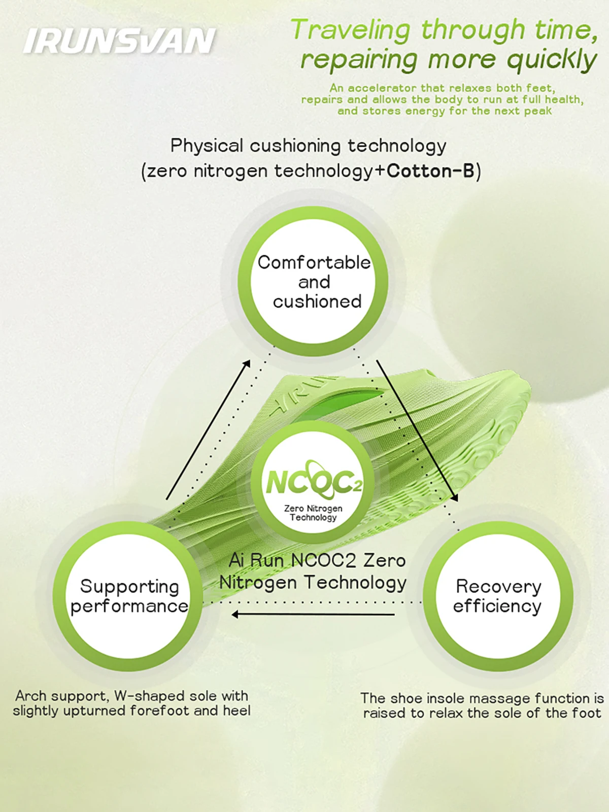 Sendal pijat IRUNSVAN, sandal dalam dan luar ruangan, lembut namun nyaman, sandal rumah.