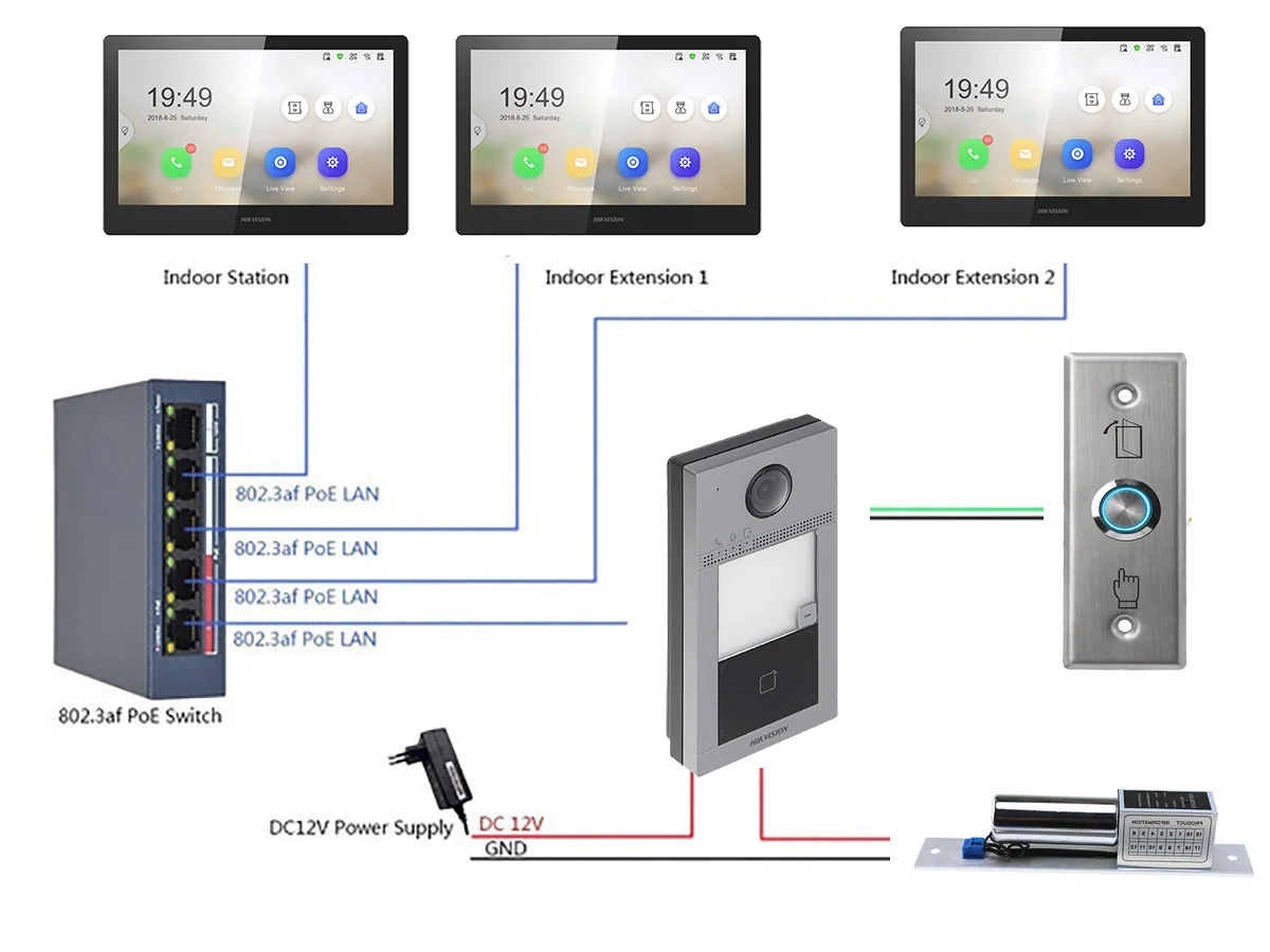 Imagem -06 - Hikvision Wifi ip Video Intercom Kit Controle Fechaduras Ds-kis604-pc e Ds-kis604-sc Incluem Ds-kh6320-wte1 c