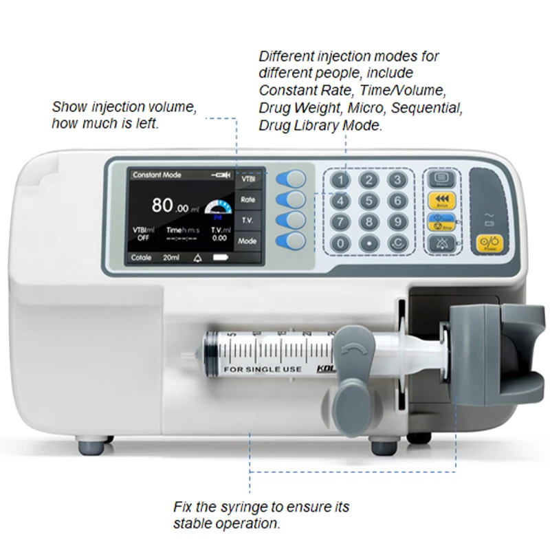 Factory Price Portable Pet Syringe Infusion Pump Automatic Single Channel Hospital Vet Veterinary Syringe Pump