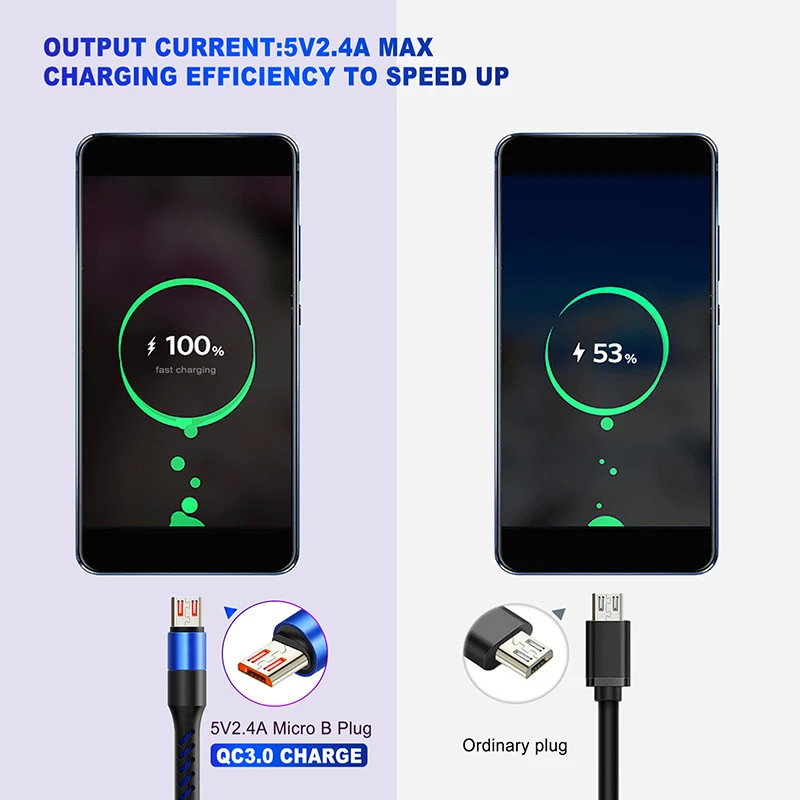 CABLETIME Micro B إلى USB 2.0 A كابل 480 ميجابت في الثانية 2.4A كابل شحن سريع لمزامنة البيانات من النايلون للهواتف الذكية والكمبيوتر المحمول