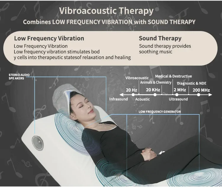 Lit de spa pliant portable Massage Tables et lits de massage électriques noirs