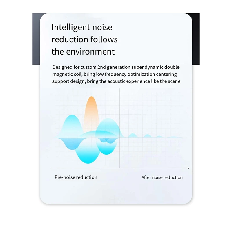 T35 Wireless Bluetooth Headset Digital Display Screen Convenient Noise Canceling Sports On-Ear Open Bluetooth Headset