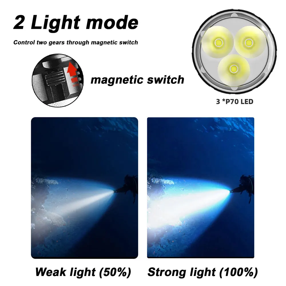 30000LM Powerful Diving Flashlight IPX8 Waterproof Scuba Diving Flashlight Professional 3*XHP70 Super Bright Underwater Lantern