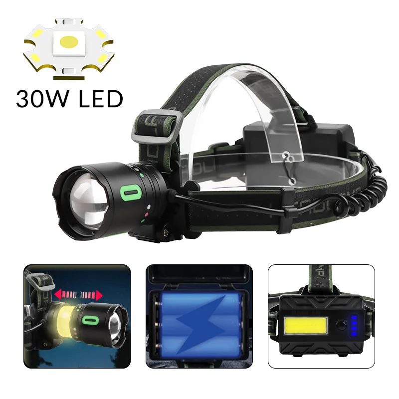 

Сильный свет, налобный фонарик, масштабируемая фара 18650, USB перезаряжаемая светодиодная передняя лампа, водонепроницаемый налобный фонарь, походный фонарь для кемпинга