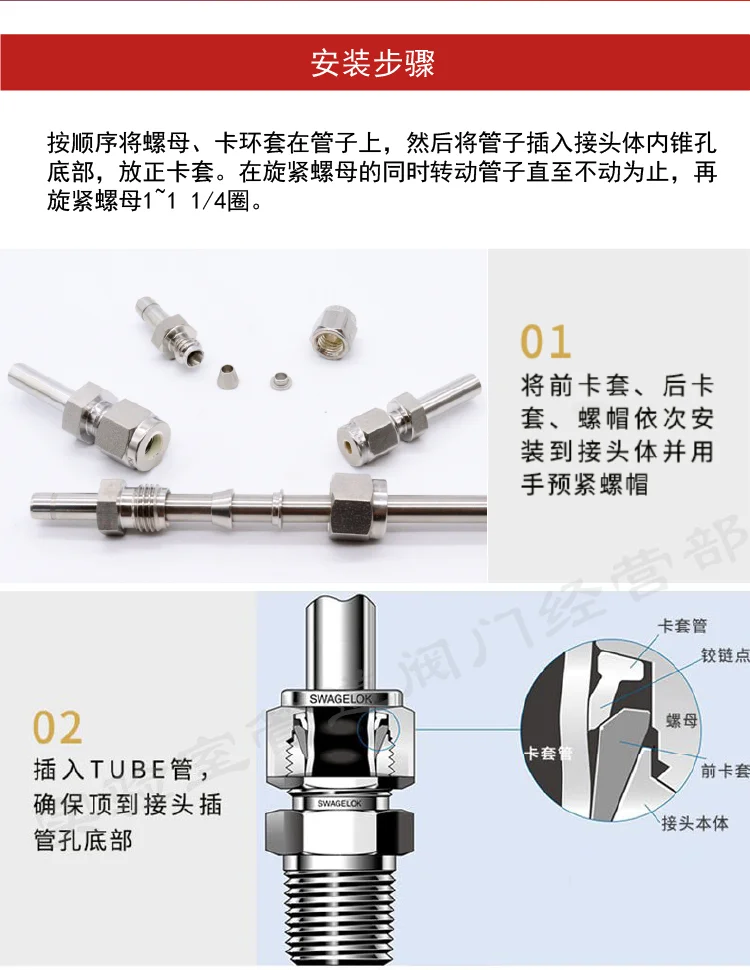G 1/8" 1/4" 3/8" 1/2" 3/4" 1" BSPP-Stecker auf 3 6 8 10 12 mm und 1/8-1" Zoll Rohrkompressionsverschraubung SUS316L Edelstahlrohrverschraubung – Detail 3