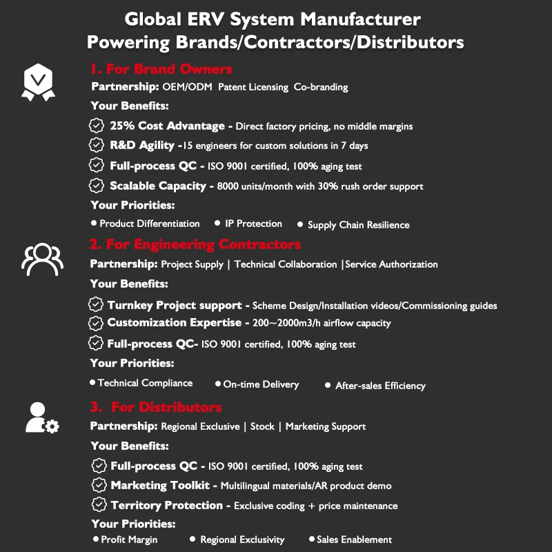 Ahu Air Handling Unit Hrv ERV Ventilation System Flexible Duct Recuperator Ventilator MVHR With Heat Recovery Filters