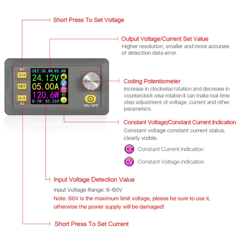 New DPS5020 Constant Voltage Current DC- DC Step-Down Communication Power Supply Buck Voltage Converter LCD Voltmeter