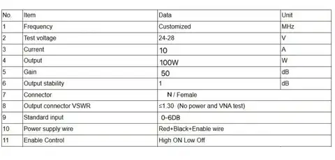 PA-slutsteg 10/30/50/100W för 100-6000 6 best sales 100W förstärkare - №4