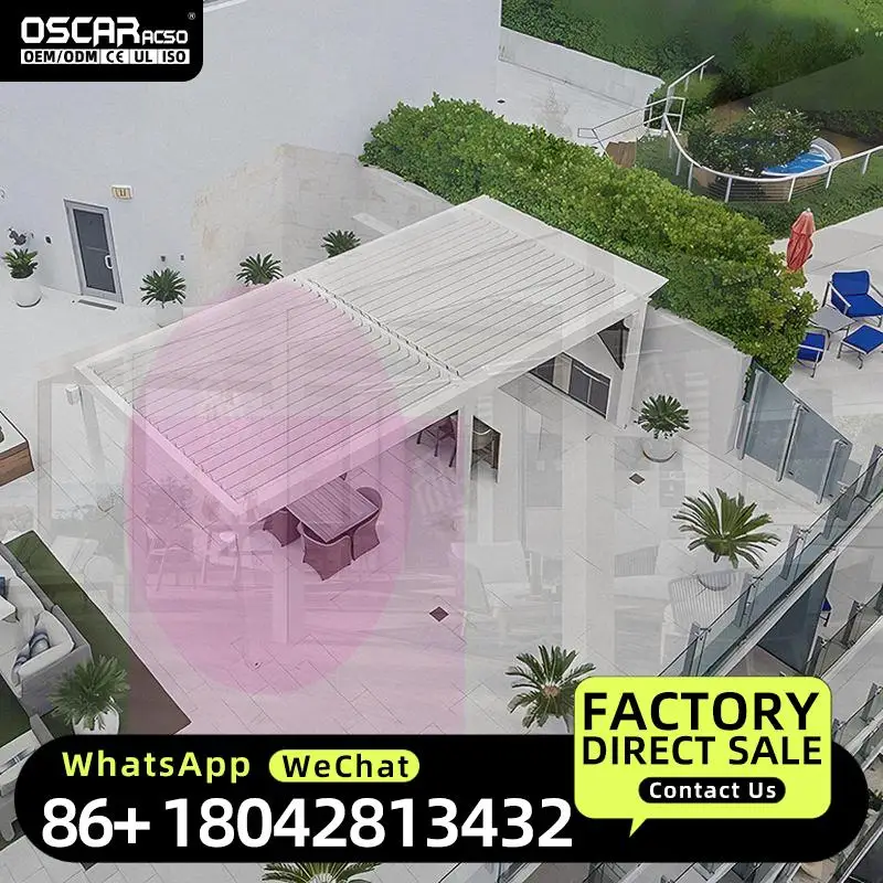 Motorized Waterproo… - image