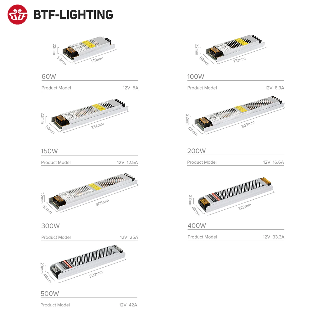 Ultra Thin LED Power Supply AC190V 240V to DC12V 24V 60W 100W 150W 200W 300W Transformer Adapter Driver FCOB WS2815 Light Strip