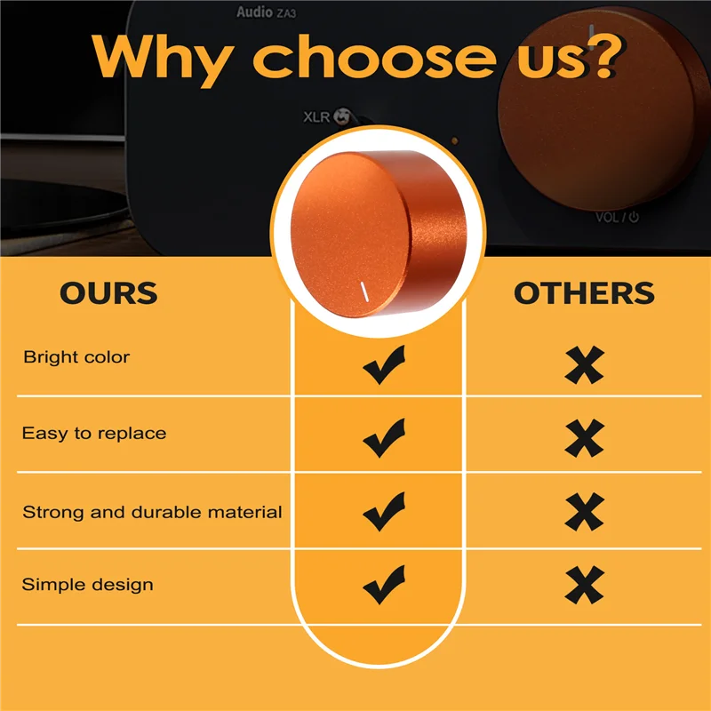 【НОВИНКА】1 шт. сменная ручка регулировки громкости усилителя для усилителя Fosi Audio ZA3