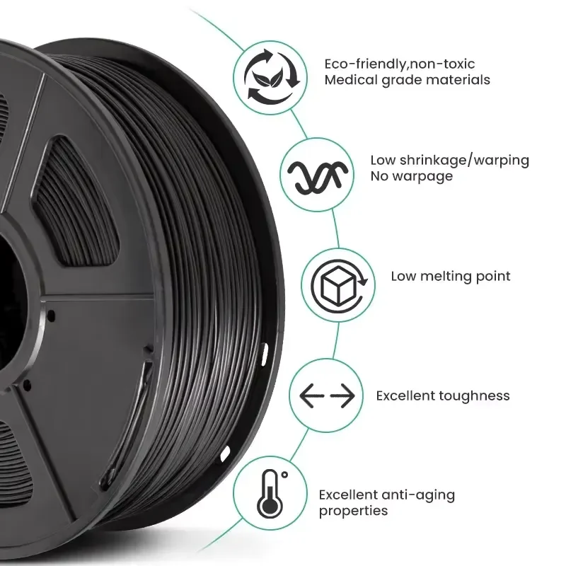 2026 hot 1KG 1.75mm PLA+ 3D Printer Filament Enhanced Strength Easy Printing for Industrial Educational Beginners Bulk 7.14