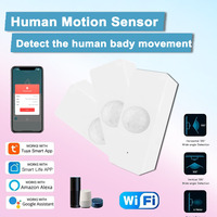 Tuya Zigbee Human Motion Sensor Body PIR Infrared Sensor Movement Detector Smart Life APP Home Security Smart Home Connectivity