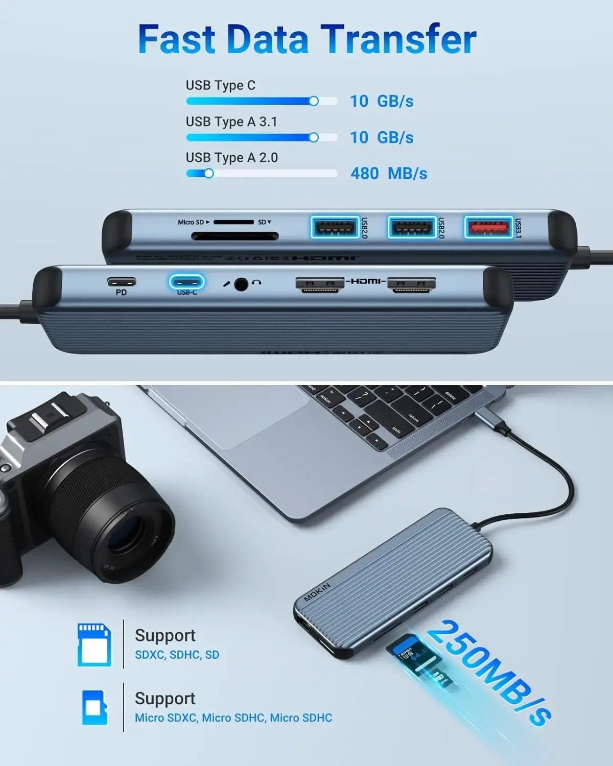 Imagem -06 - Mokn-usb c para Dual Docking Station 8k Hdmi dp Usb 3.1 Rj45 sd tf Áudio pd 100w Adaptador para Macbook Ipad Pro Air