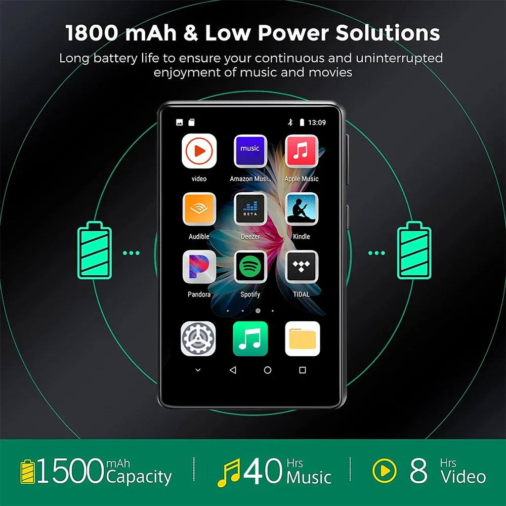 Lecteur MP4 avec écran tactile complet, 64 Go, WiFi, Bluetooth 5.0, 3.6 ", musique MP3 plus tard avec Spotify, streaming Android 8.1, 2 Go Dean + 16 Go