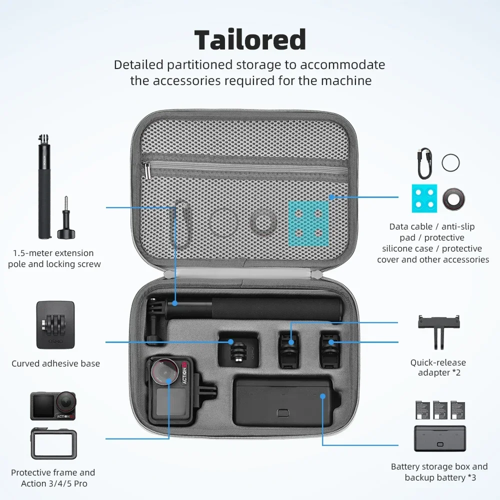 Flymile Portable Storage Bag For DJI Action 5 Pro Shockproof Battery Base Selfie Stick Handbag Protective Box Camera Accessories