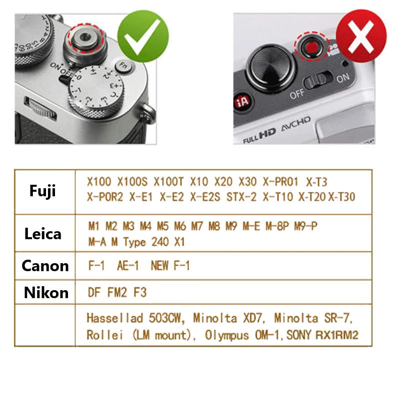 1pcs Copper Concave Soft Shutter Release Button for Fujifilm X100 SLR Leica Nikon Rolleiflex Minolta Olympus Camera Parts